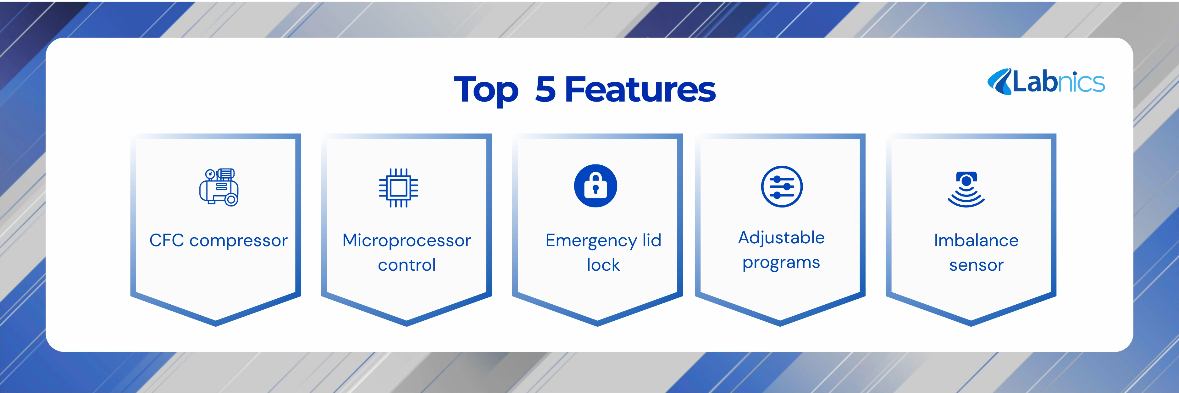 Benchtop Refrigerated Centrifuge NBRC-201 Benchtop Refrigerated Centrifuge NBRC-201
