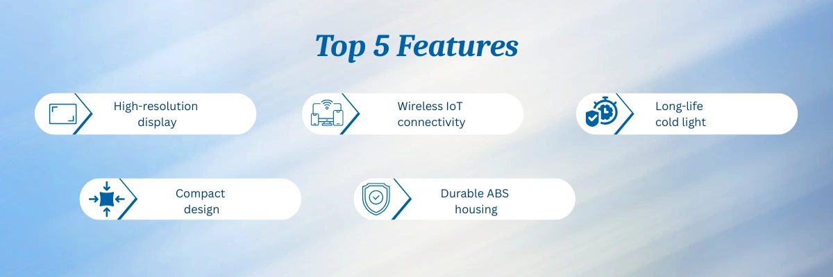 Multi-Parameter Water Quality Analyzer NMWA-201 Multi-Parameter Water Quality Analyzer NMWA-201