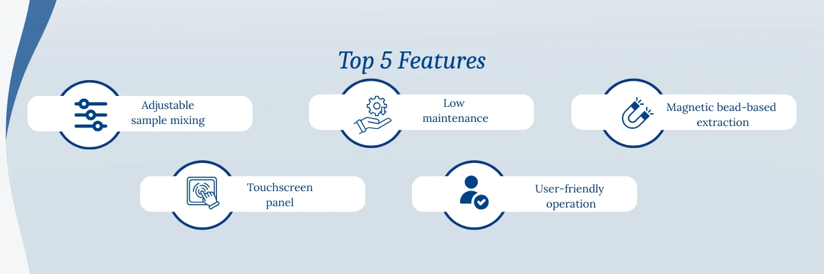 Nucleic Acid Extraction System NNAE-300 Nucleic Acid Extraction System NNAE-300